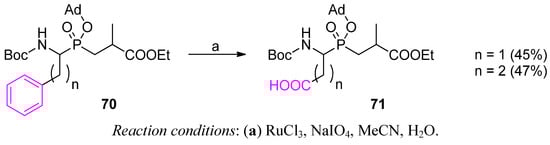 Molecules 17 13530 g023 550