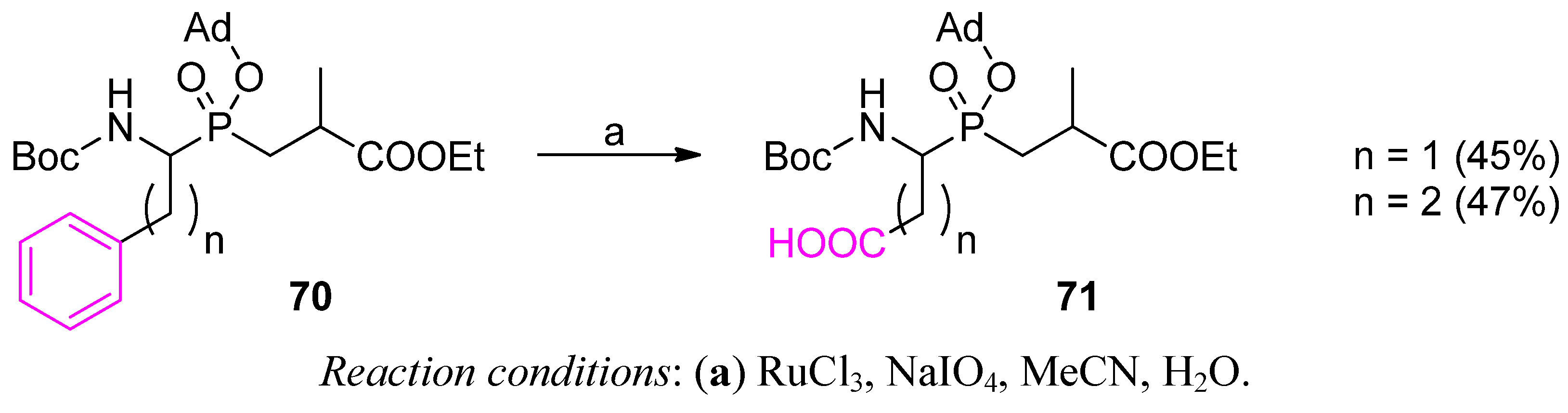 Molecules 17 13530 g023