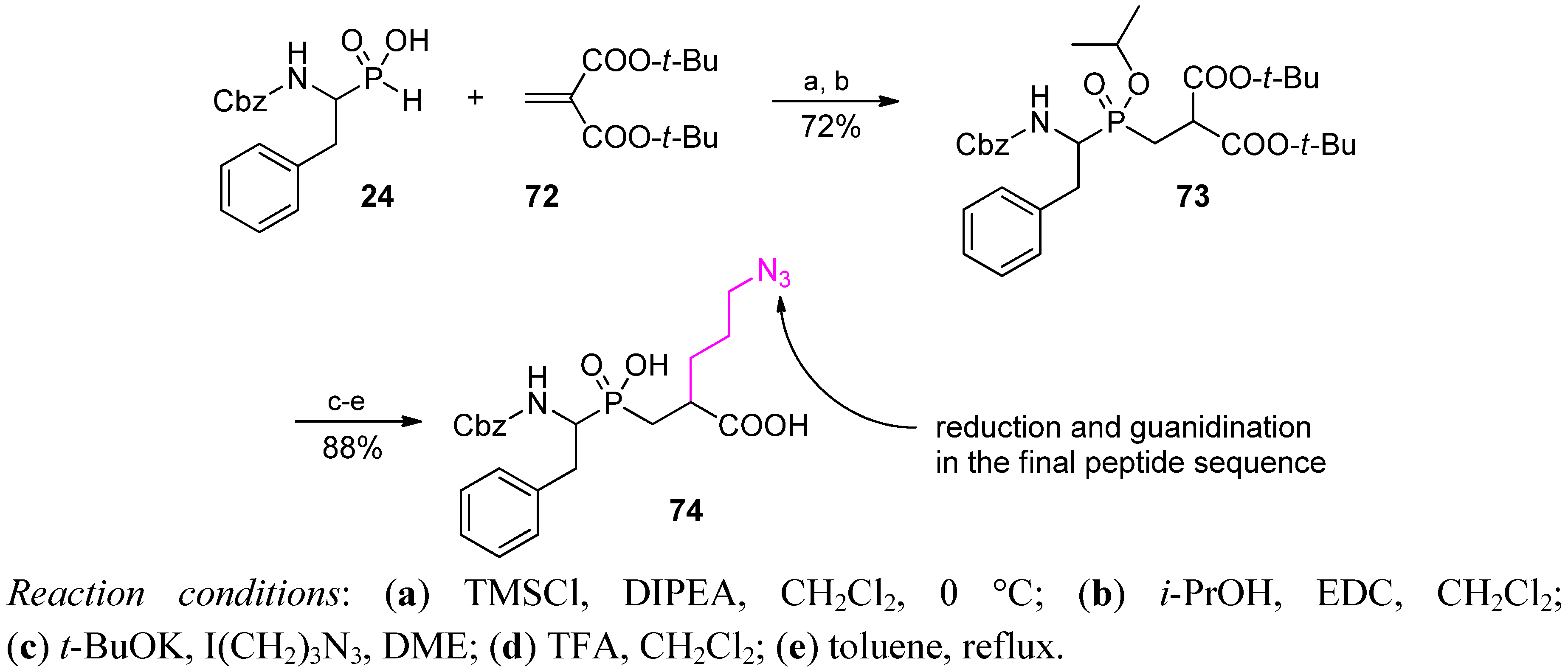 Molecules 17 13530 g025