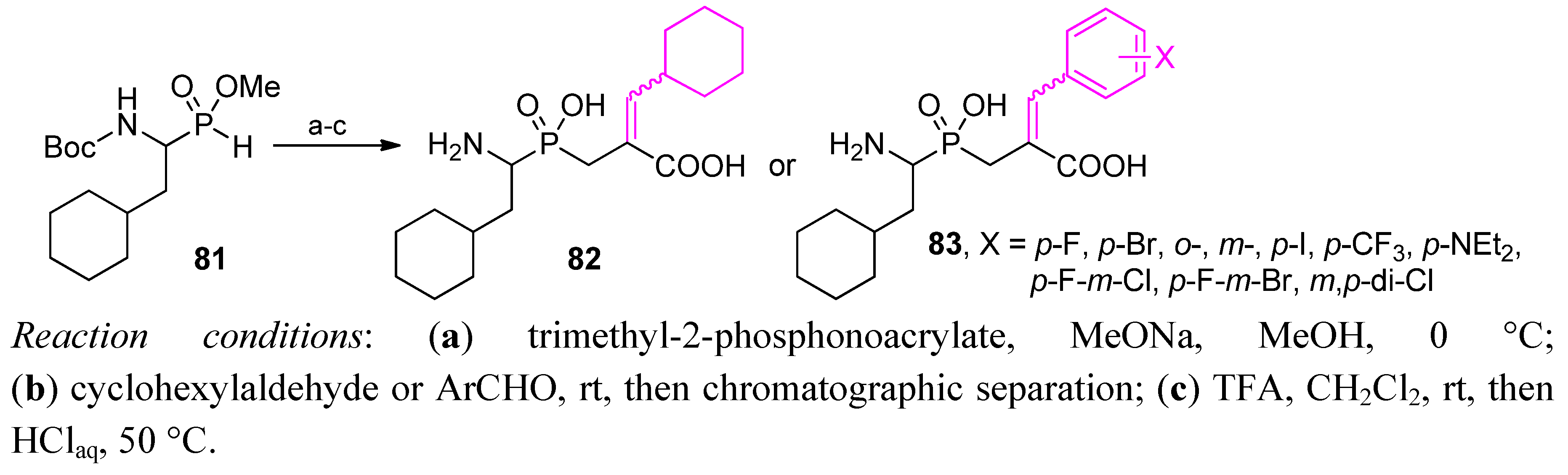 Molecules 17 13530 g028