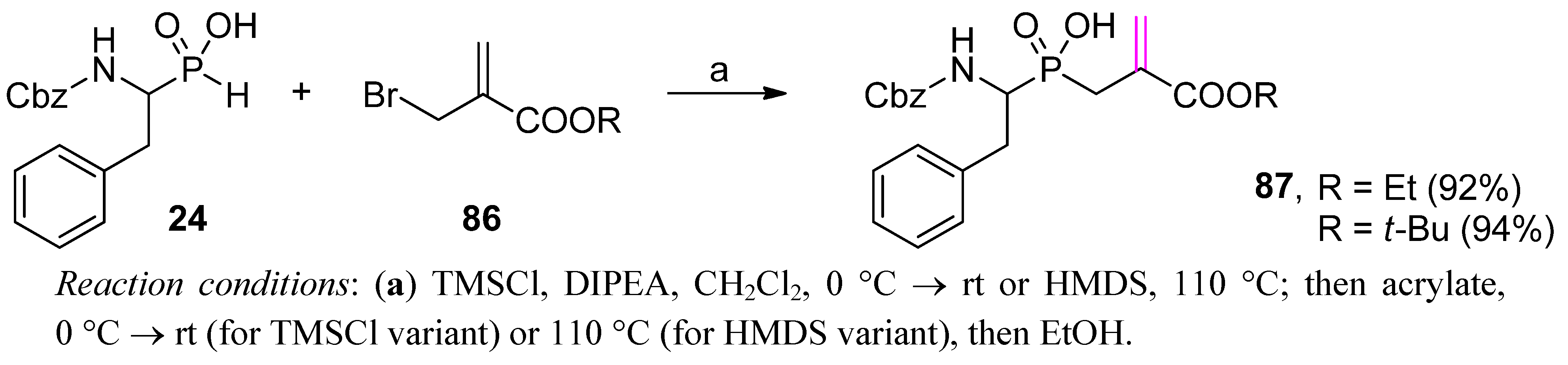 Molecules 17 13530 g030