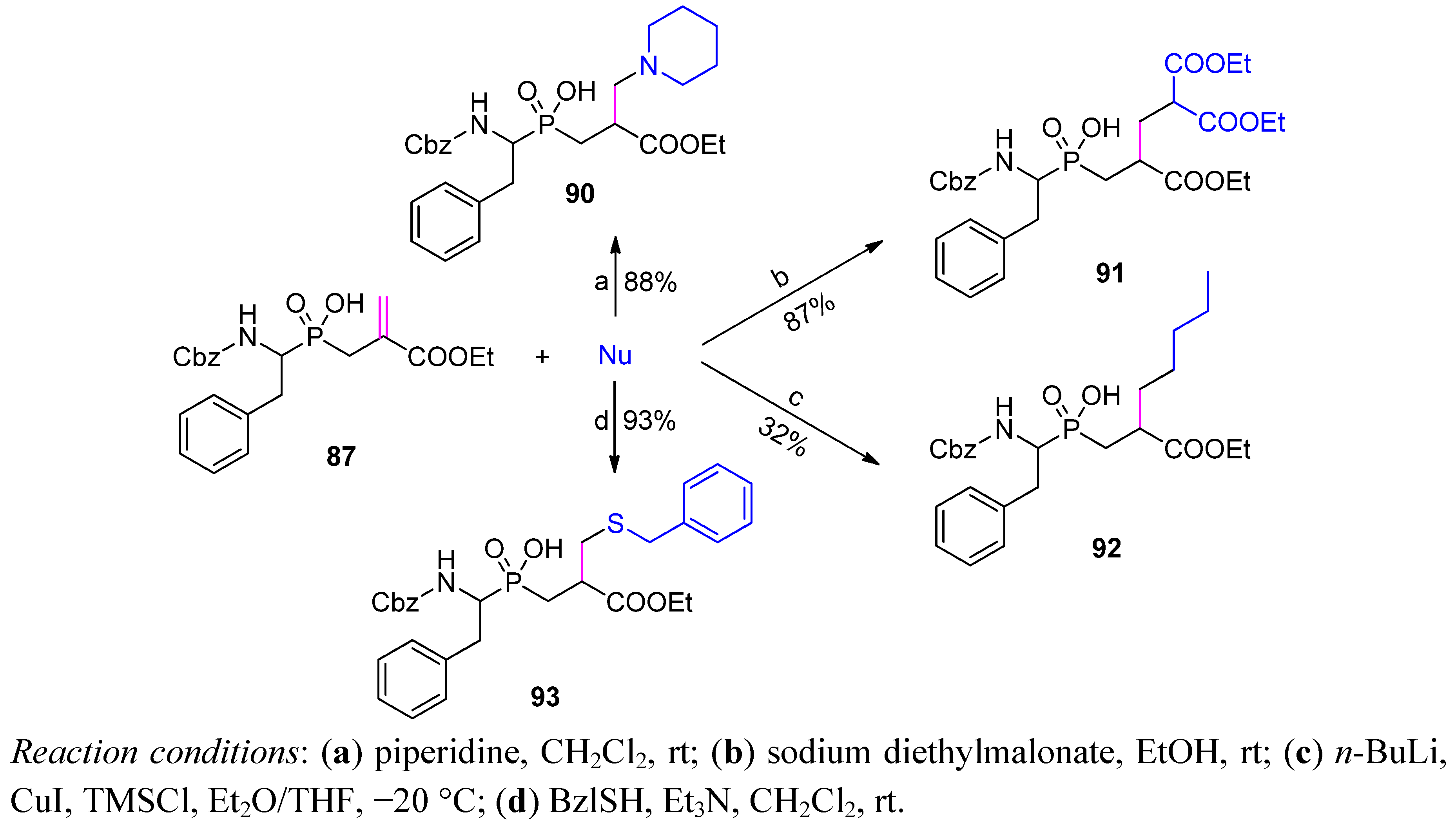 Molecules 17 13530 g032