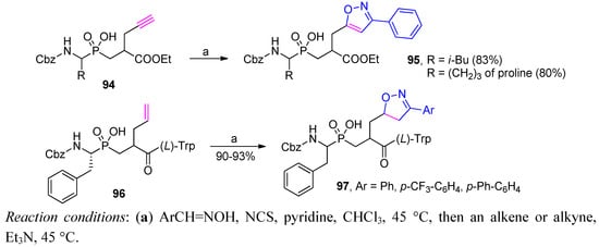 Molecules 17 13530 g033 550