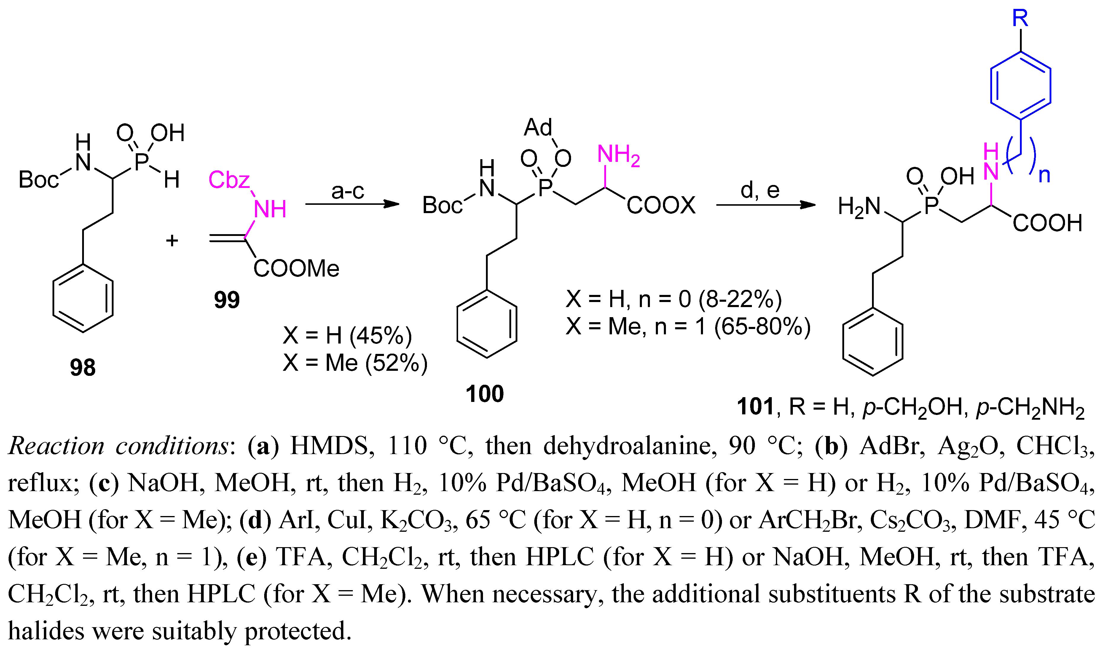 Molecules 17 13530 g034