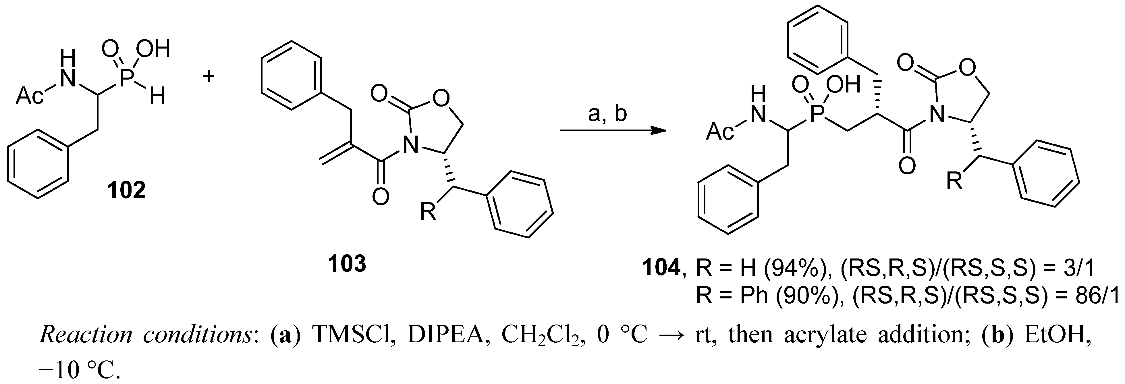 Molecules 17 13530 g035