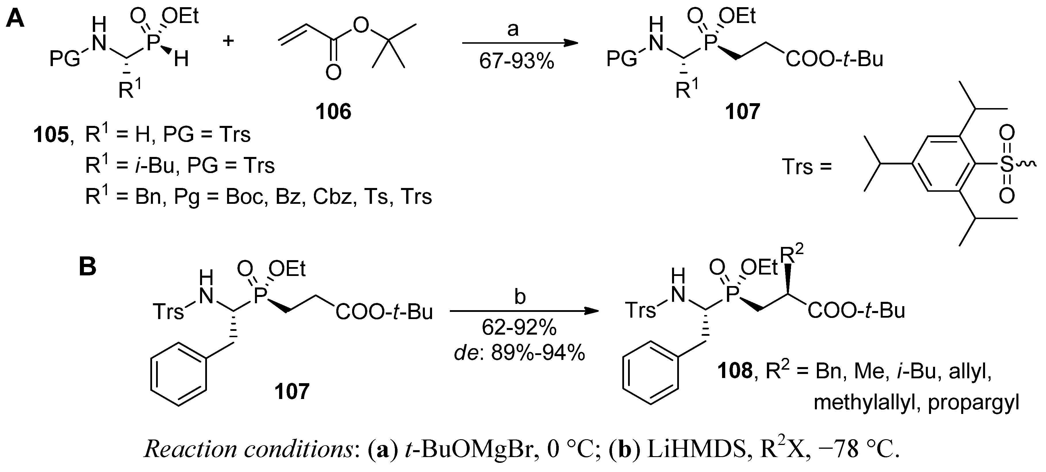 Molecules 17 13530 g036