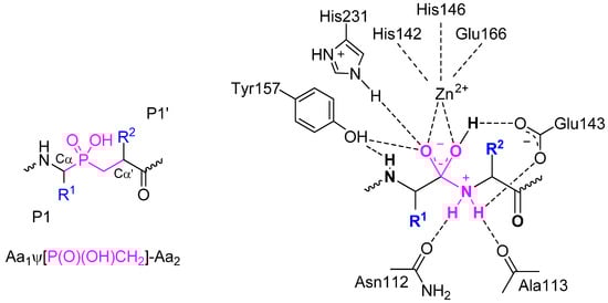 Molecules 17 13530 g040 550