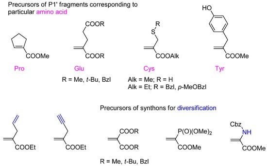 Molecules 17 13530 g041 550