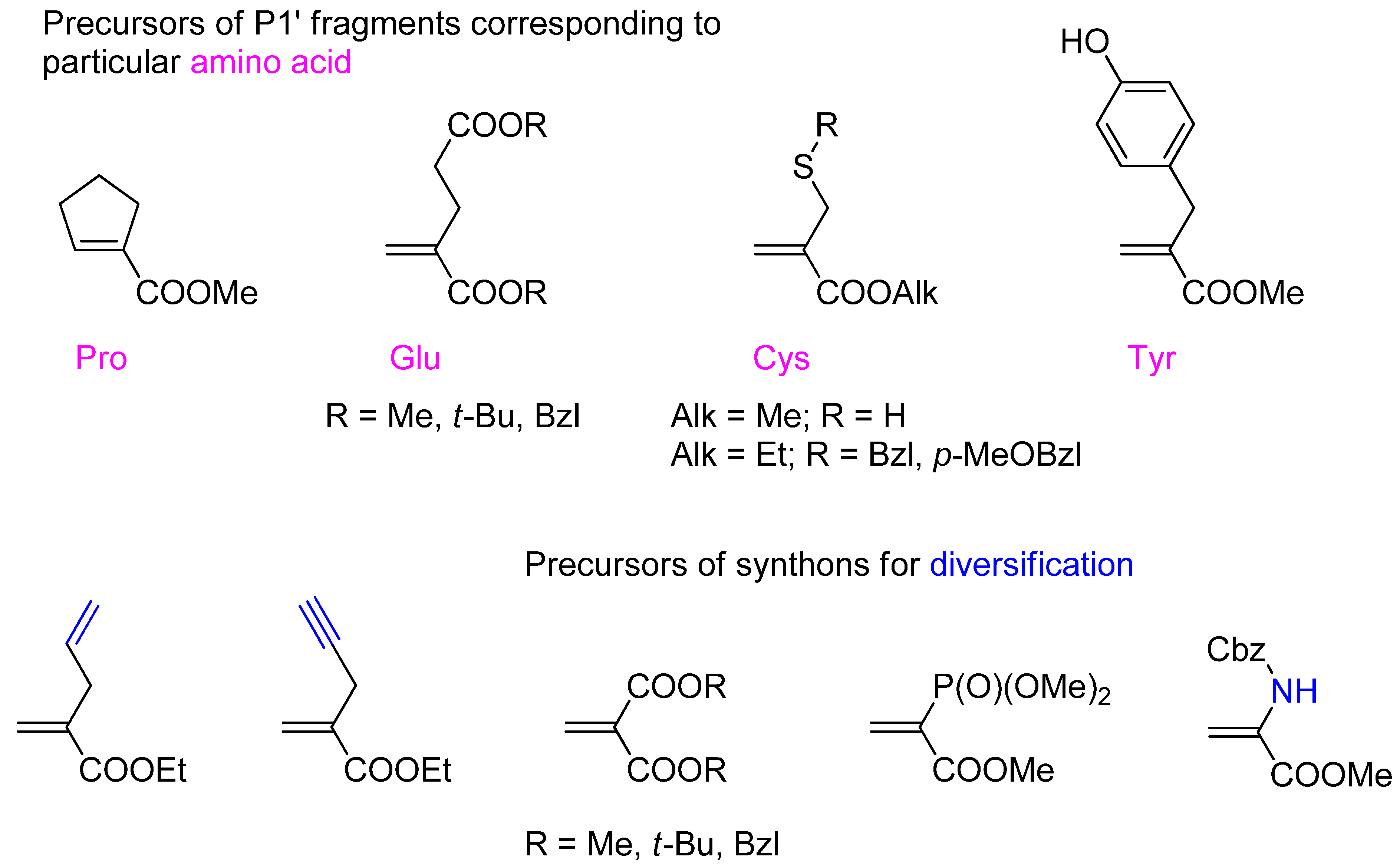 Molecules 17 13530 g041