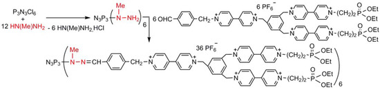 Molecules 17 13605 g003 550