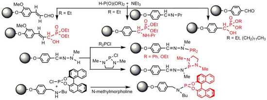 Molecules 17 13605 g004 550