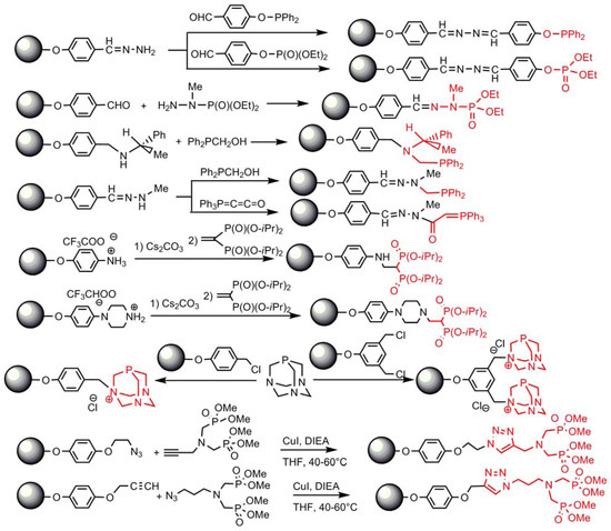 Molecules 17 13605 g005 550