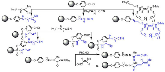 Molecules 17 13605 g009 550