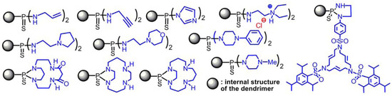 Molecules 17 13605 g015 550