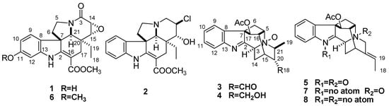 Molecules 17 13631 g001 550