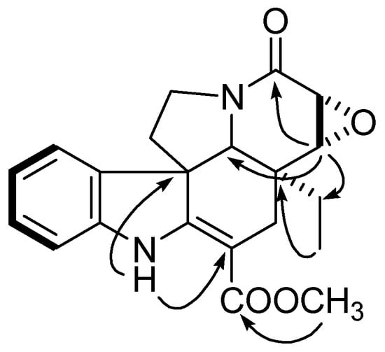 Molecules 17 13631 g002 550