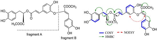 Molecules 17 13656 g001 550