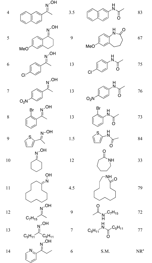 Molecules 17 13662 i004