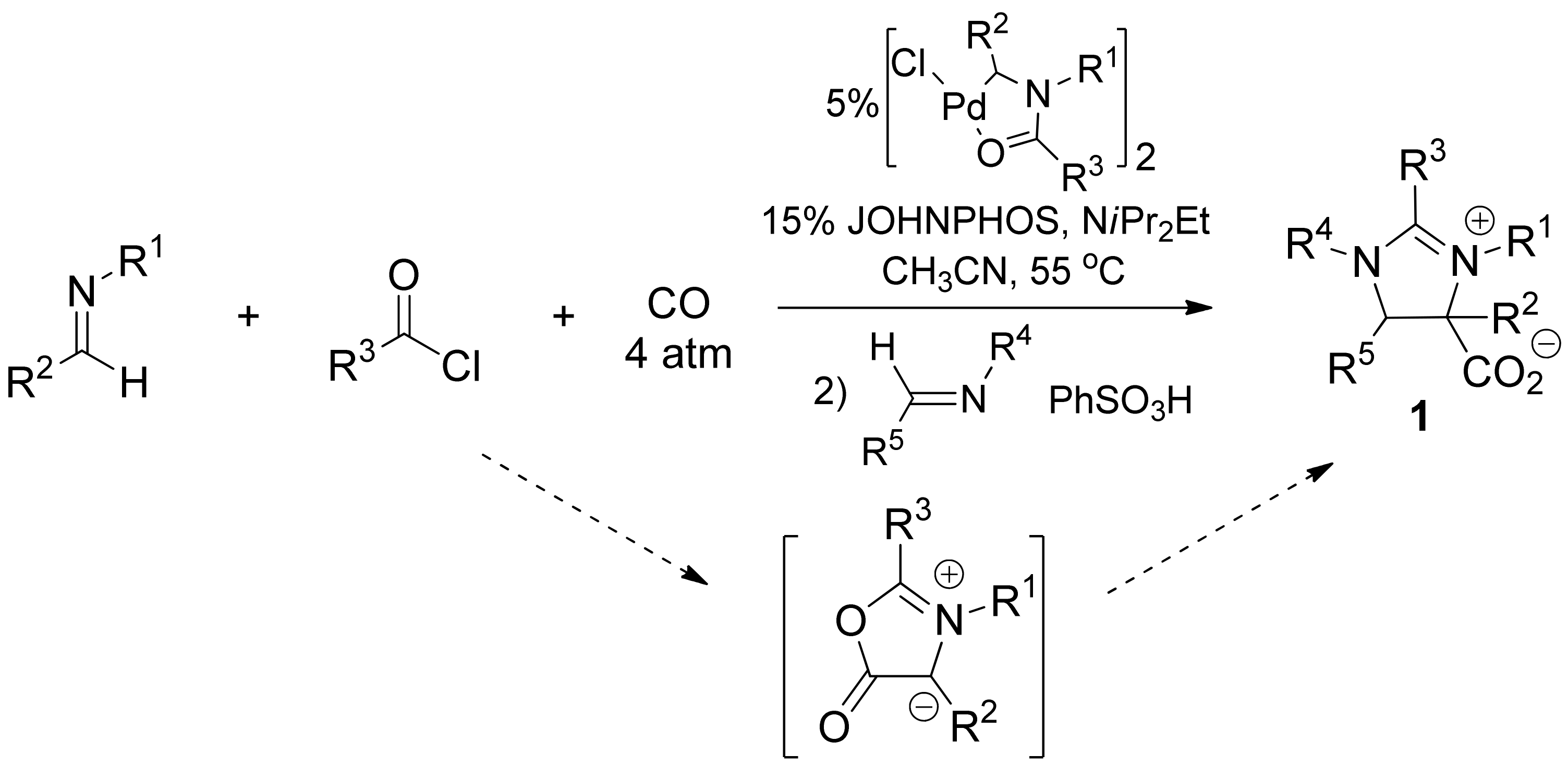 Molecules 17 13759 sch001