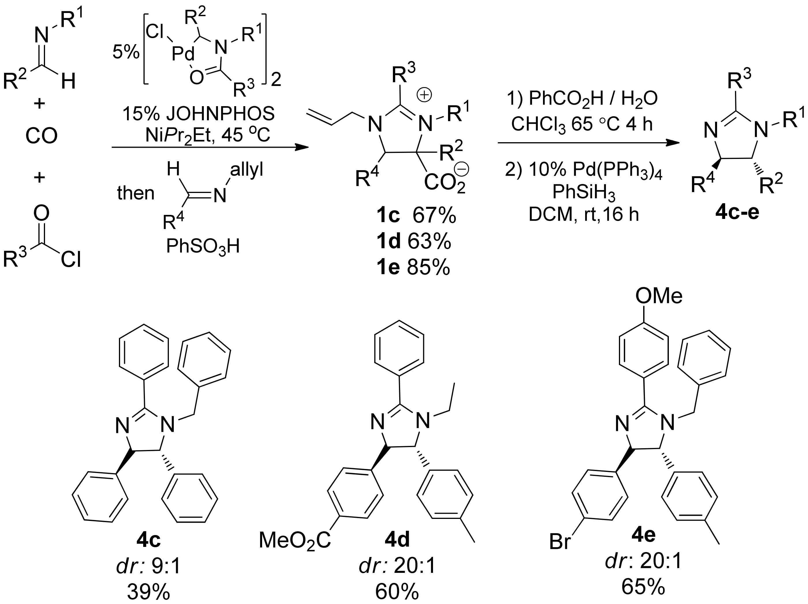Molecules 17 13759 sch004