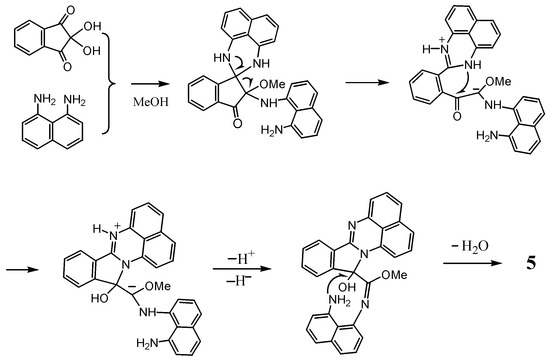 Molecules 17 13879 g009 550
