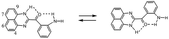 Molecules 17 13879 g011 550