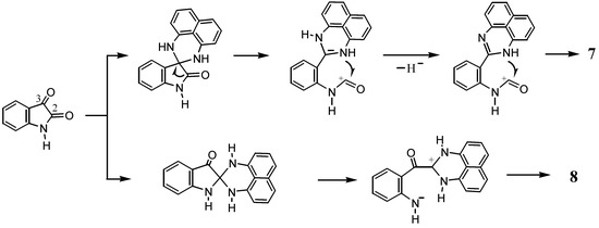 Molecules 17 13879 g012 550