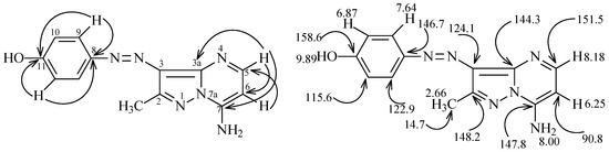 Molecules 17 13891 g001 550