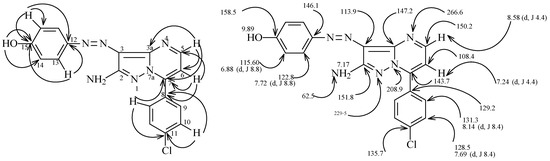 Molecules 17 13891 g002 550
