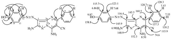 Molecules 17 13891 g004 550