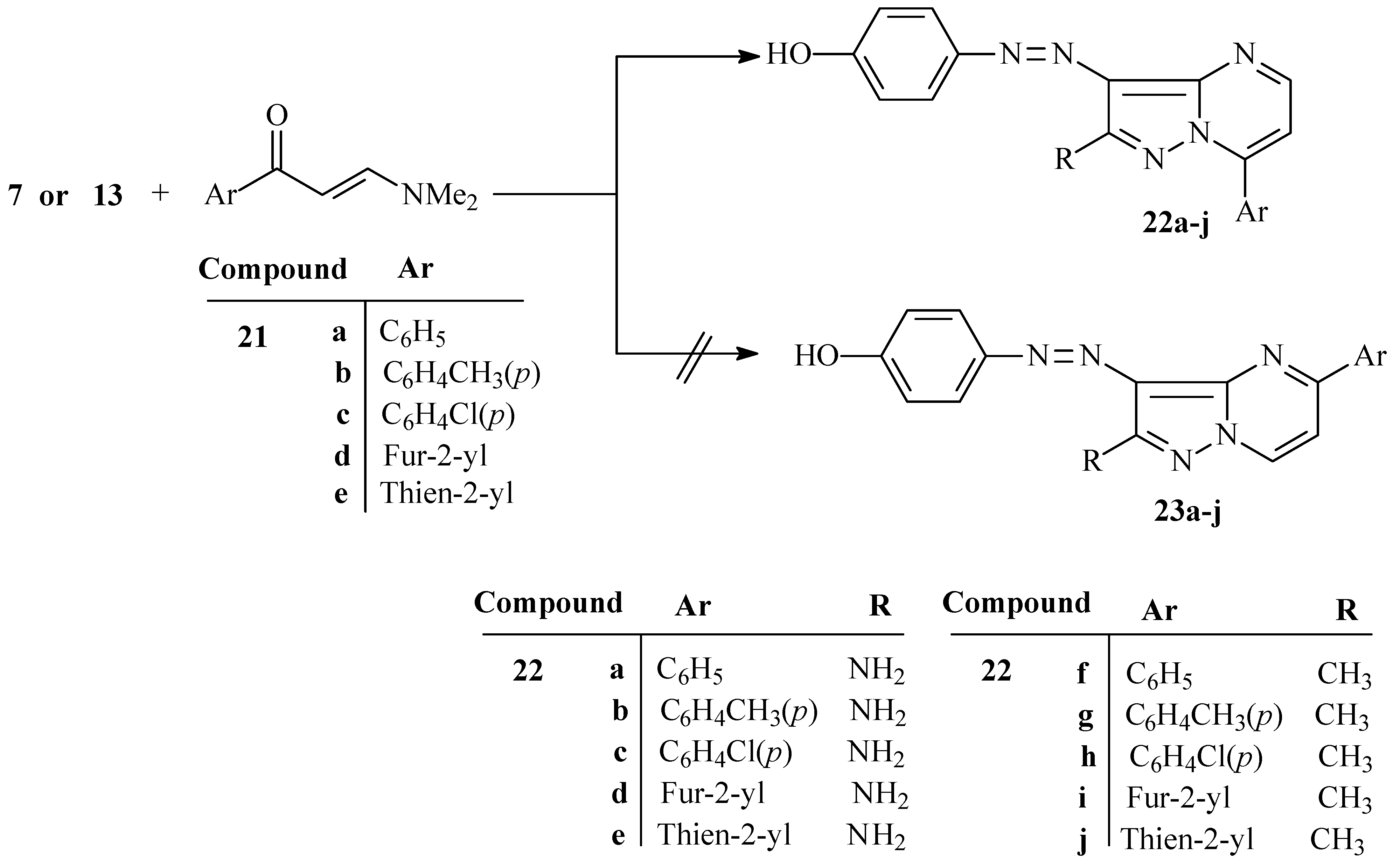 Molecules 17 13891 g009