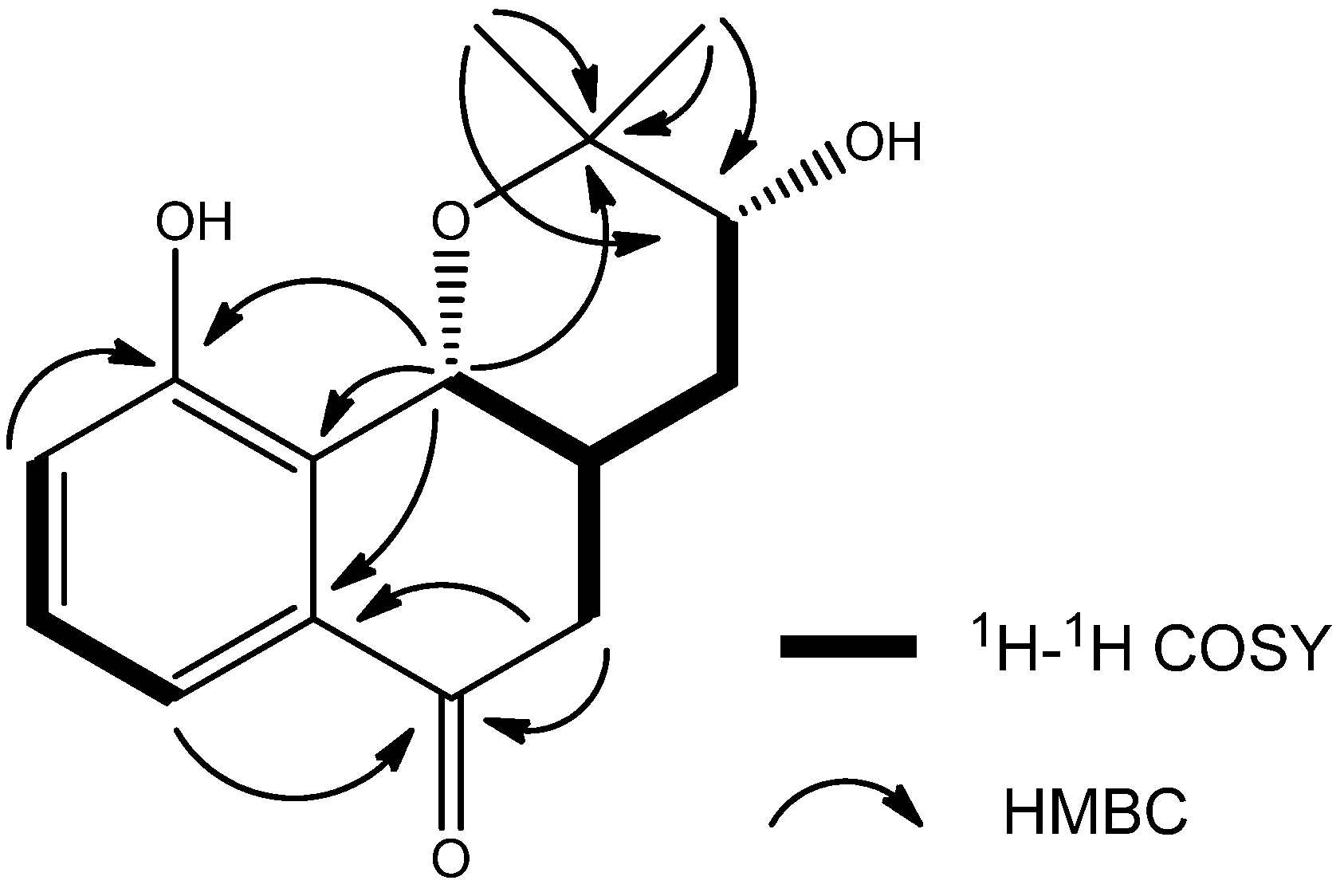 Molecules 17 13910 g002