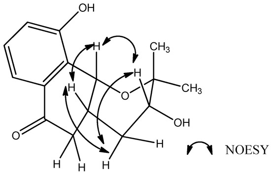 Molecules 17 13910 g003 550
