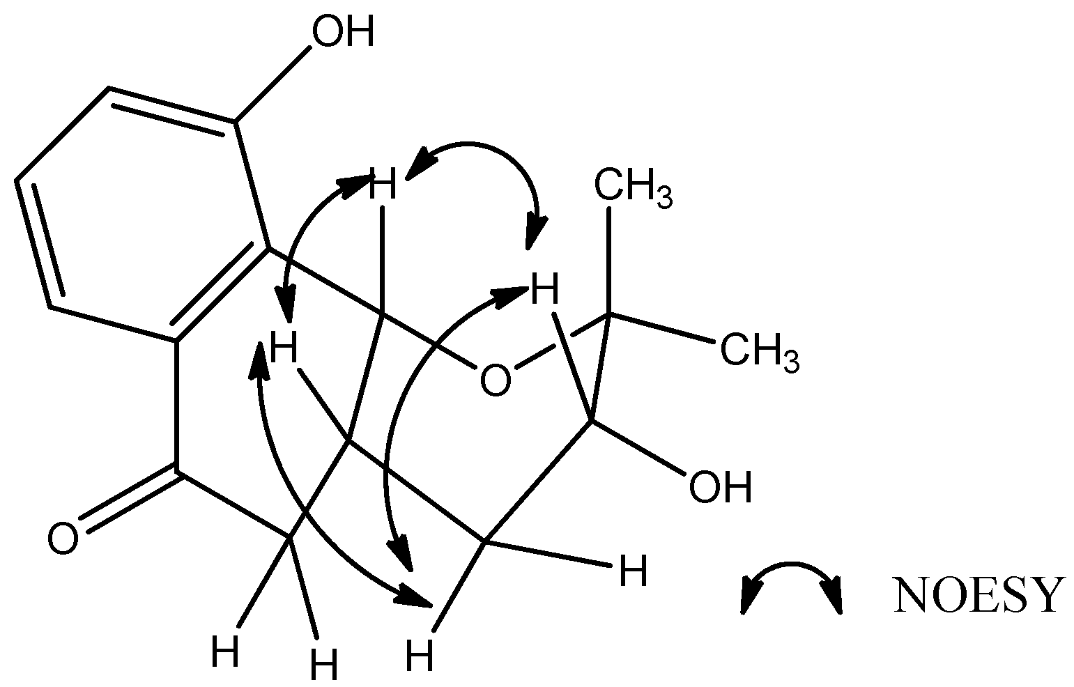 Molecules 17 13910 g003