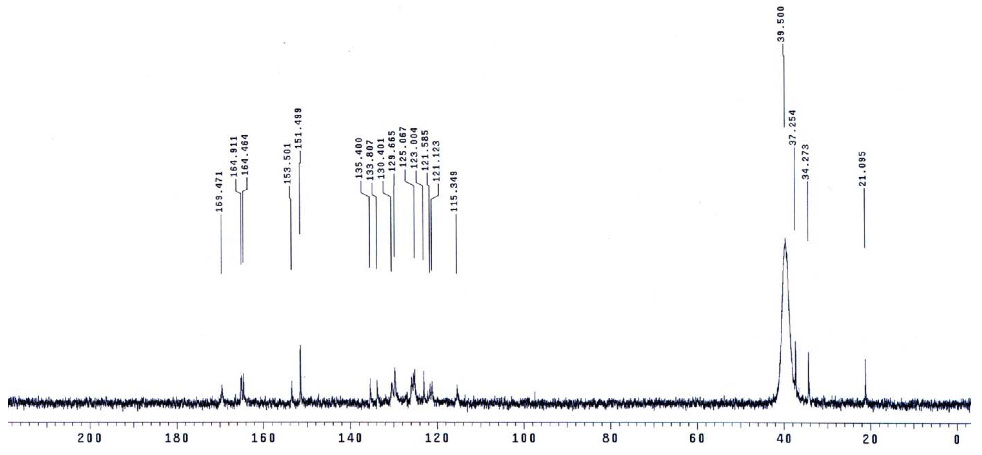 Molecules 17 13969 g004