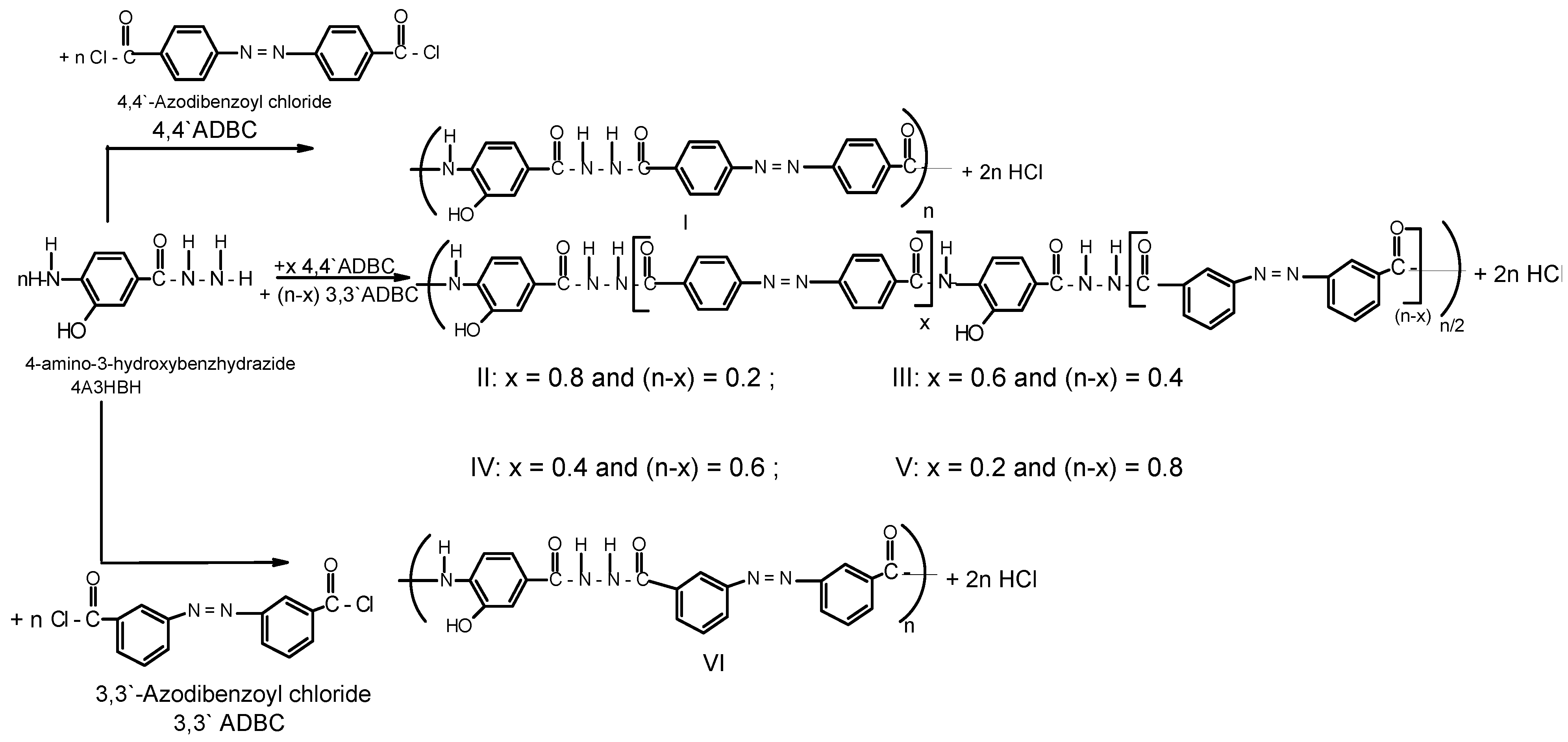Molecules 17 13969 sch001
