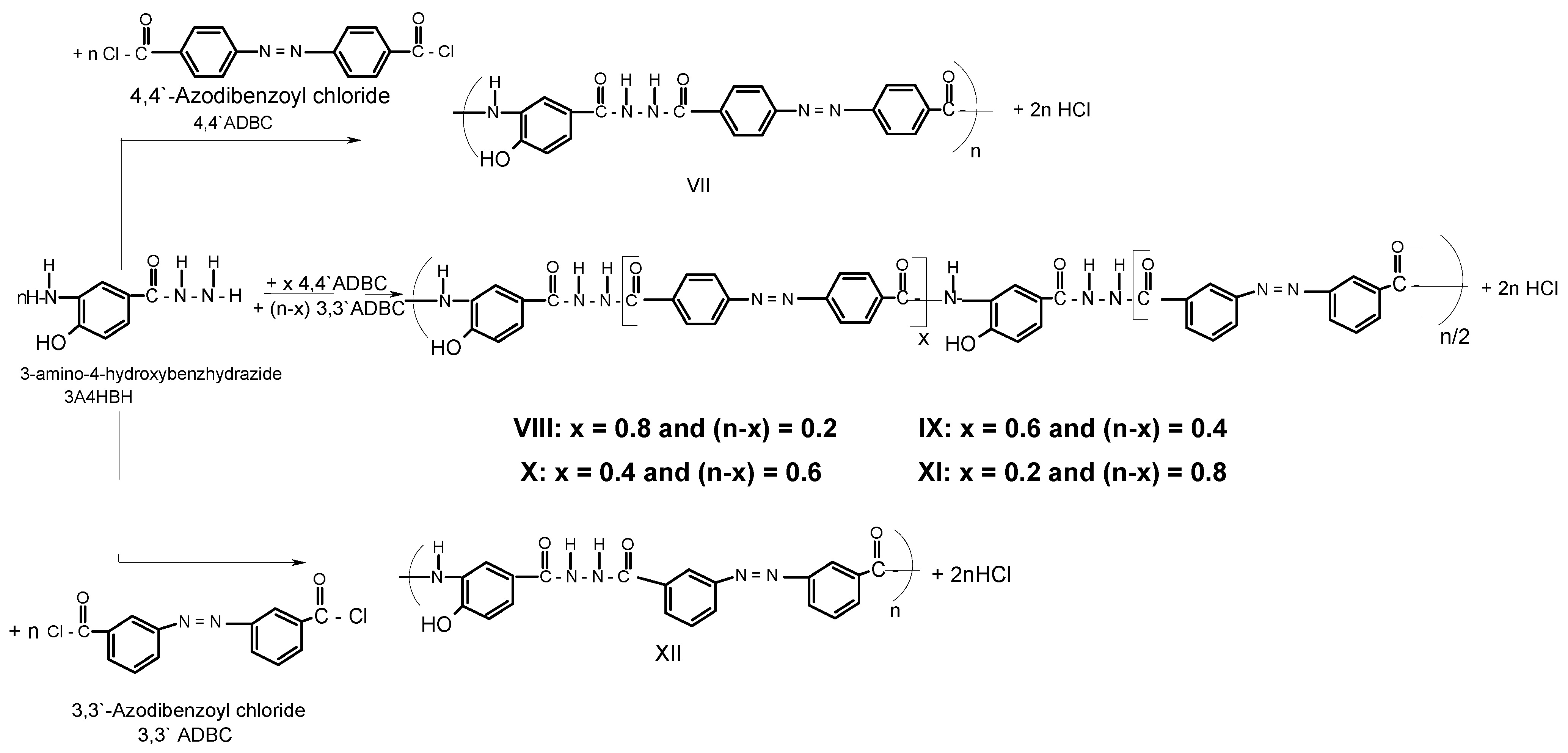 Molecules 17 13969 sch002