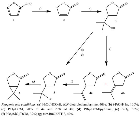 Molecules 17 13989 g002 550
