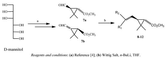 Molecules 17 13989 g003 550