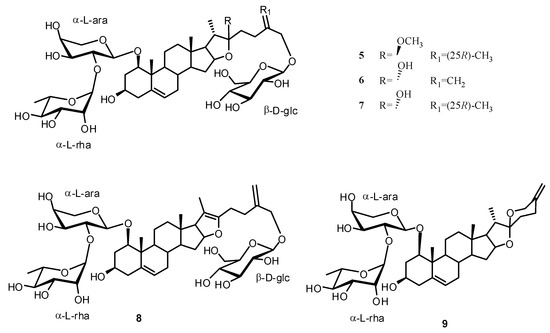 Molecules 17 14002 g002 550