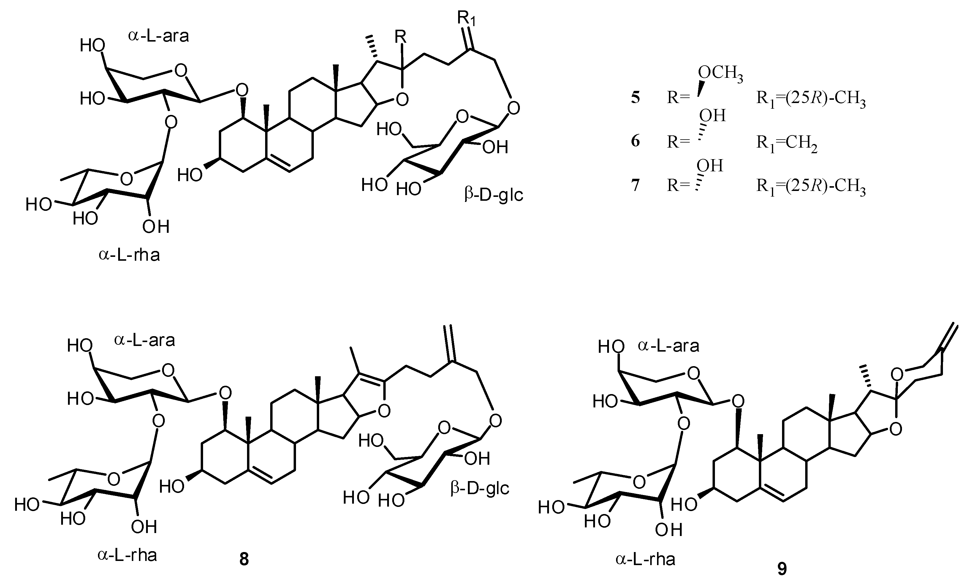 Molecules 17 14002 g002