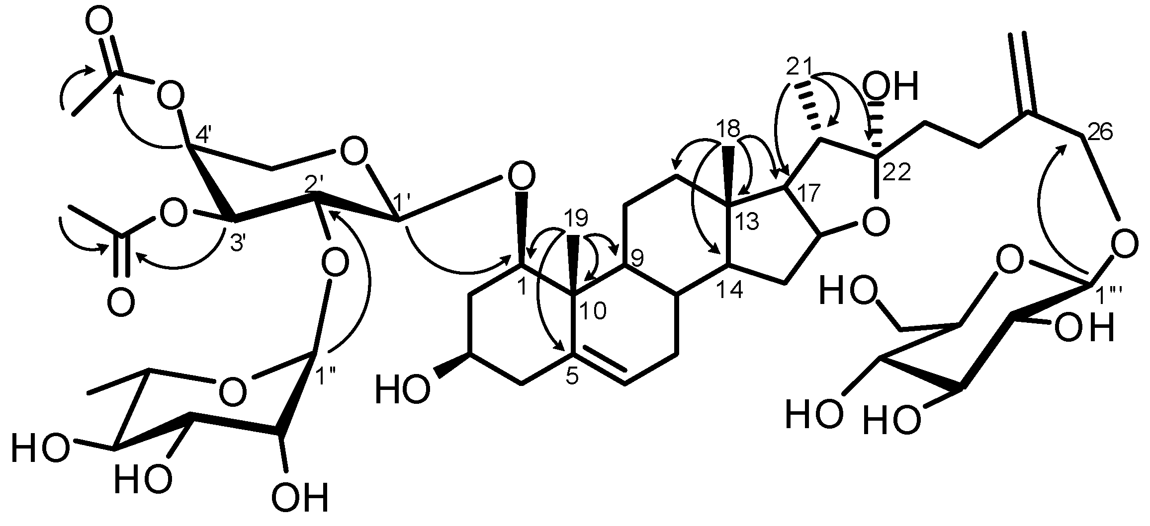 Molecules 17 14002 g003