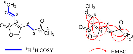Molecules 17 14015 g001 550