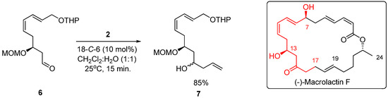 Molecules 17 14099 g002 550
