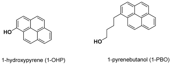 Molecules 17 14159 g001 550