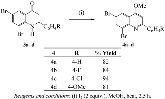 Molecules 17 14186 g003 550