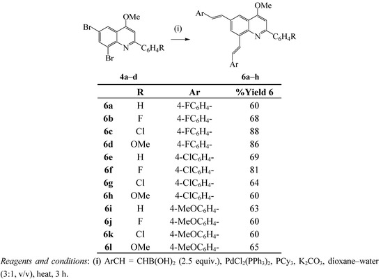 Molecules 17 14186 g005 550