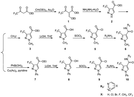 Molecules 17 14205 g002 550
