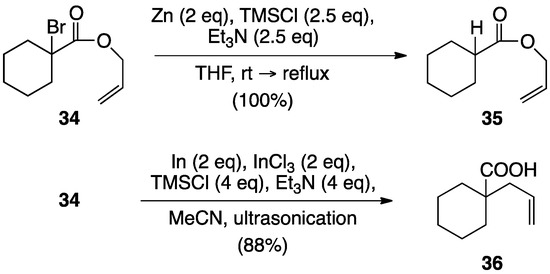 Molecules 17 14249 g009 550