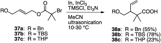 Molecules 17 14249 g010 550